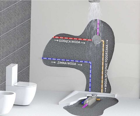 Grafika ROZWIĄZANIE POZIOME